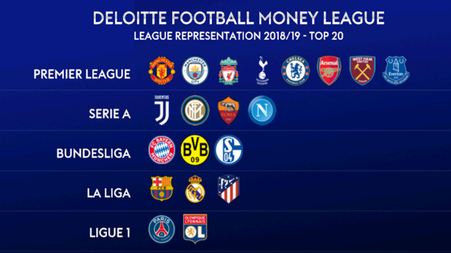 他们的表现 他们的表现